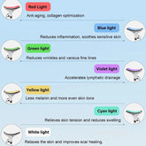 Neck Face Beauty Device Lifting Photon Therapy Vibration Facial Massager Double anti Wrinkles Device Tightening Neck Skin Care